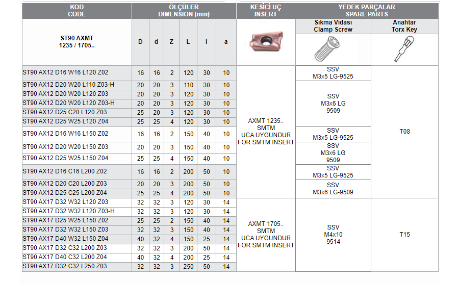 ST90 AXMT 1235/1705 (SMTM)